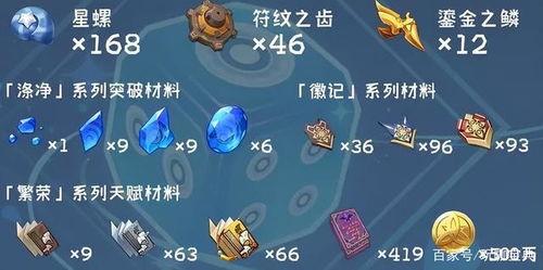 4.3最新卡池爆料,全新角色与限定武器,精彩内容抢先看!
